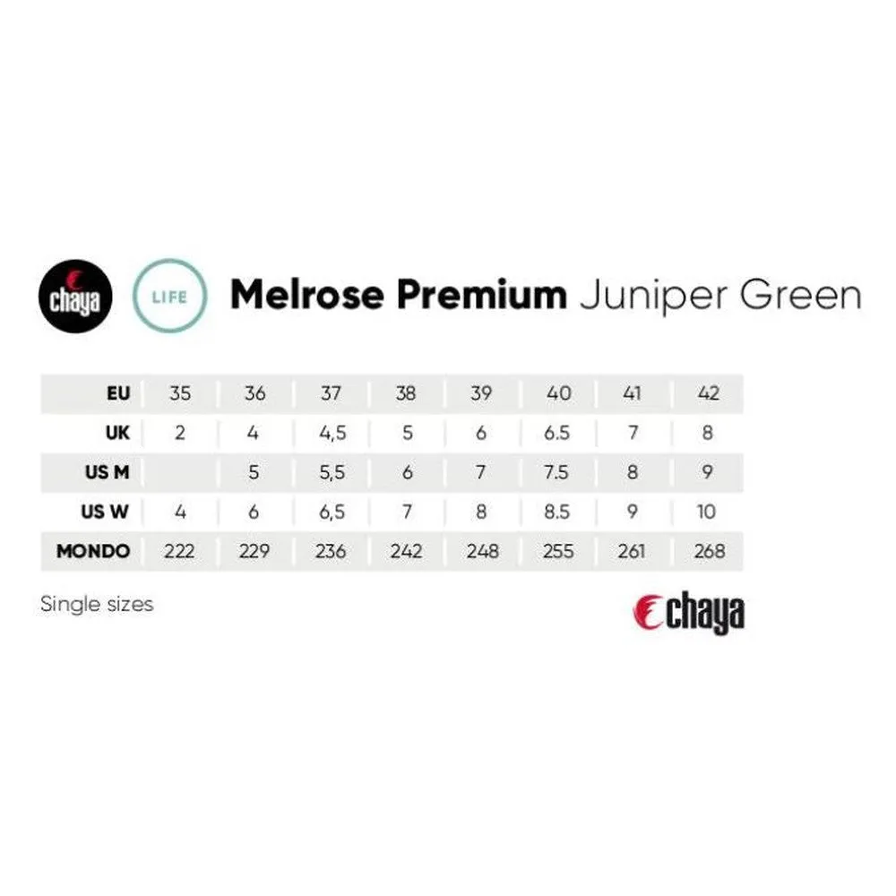 Chaya Melrose Premium Juniper Green Roller Skates